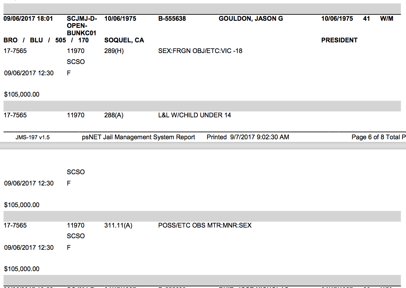 Jason Gouldon Arrest Report